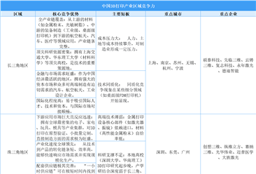 2025年中国中国新能源冷藏车重点企业介绍（图）