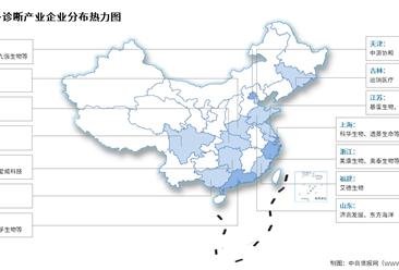 2025年中国体外诊断市场规模及相关上市企业热力图预测分析（图）