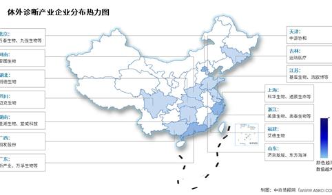 2025年中国体外诊断市场规模及相关上市企业热力图预测分析（图）