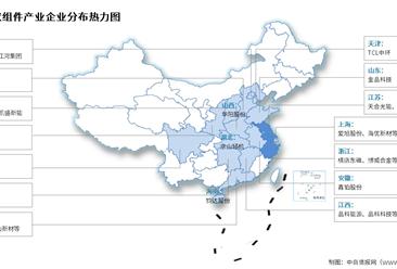 2025年中国光伏组件产能及企业分布情况预测分析（图）
