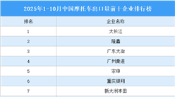 2025年1-10月中國(guó)摩托車出口量前十企業(yè)排行榜（附榜單）