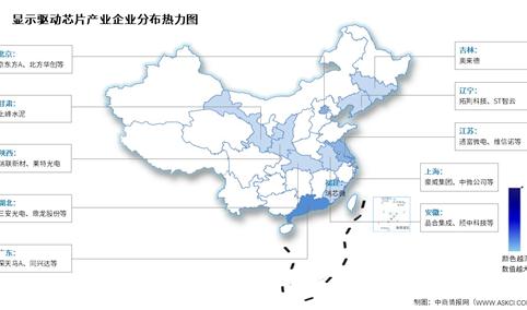 2025年中国显示驱动芯片市场规模及企业分布情况预测分析（图）