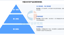 2025年中國3D打印產(chǎn)業(yè)區(qū)域競爭梯隊分析（圖）