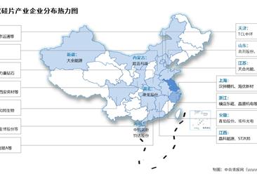 2025年中國(guó)光伏硅片產(chǎn)量及企業(yè)分布情況預(yù)測(cè)分析（圖）