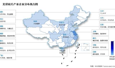 2025年中国光伏硅片产量及企业分布情况预测分析（图）