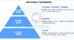 2025年中國人形機(jī)器人產(chǎn)業(yè)區(qū)域競爭梯隊(duì)分析（圖）