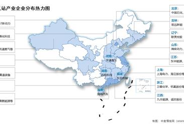 2025年上半年中国加氢站累计数量及企业分布情况分析（图）