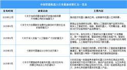 2026年中国智能机器人行业最新政策汇总一览（表）