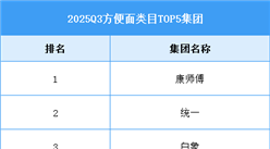 2025年第三季度主要方便食品竞争格局分析（图）