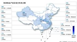 2026年中国方便食品市场规模及相关上市企业分布情况预测分析（图）