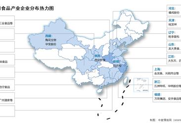 2026年中国方便食品市场规模及相关上市企业分布情况预测分析（图）
