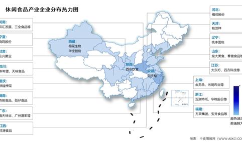 2026年中国方便食品市场规模及相关上市企业分布情况预测分析（图）