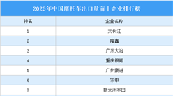 2025年中国摩托车出口量前十企业排行榜（附榜单）