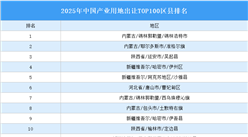 产业投资情报：2025年中国产业用地出让TOP100区县排名（产业篇）