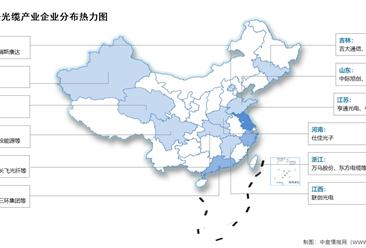 2025年中国光缆线路总长度及相关上市企业分布情况分析（图）