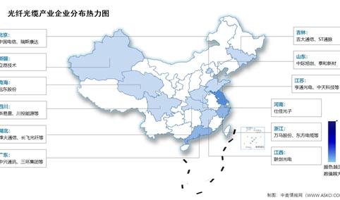 2025年中国光缆线路总长度及相关上市企业分布情况分析（图）