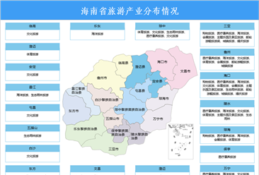 【投资海南】2026年海南省重点产业投资全景分析（附重点产业布局、园区分布、投资保障等）