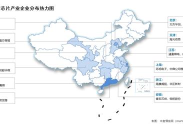 2026年中國存儲芯片市場規(guī)模及相關上市企業(yè)分布情況預測分析（圖）