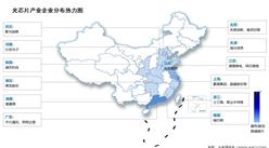 2026年中国光芯片市场规模及相关上市企业分布情况预测分析（图）