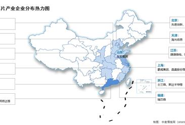 2026年中國光芯片市場(chǎng)規(guī)模及相關(guān)上市企業(yè)分布情況預(yù)測(cè)分析（圖）