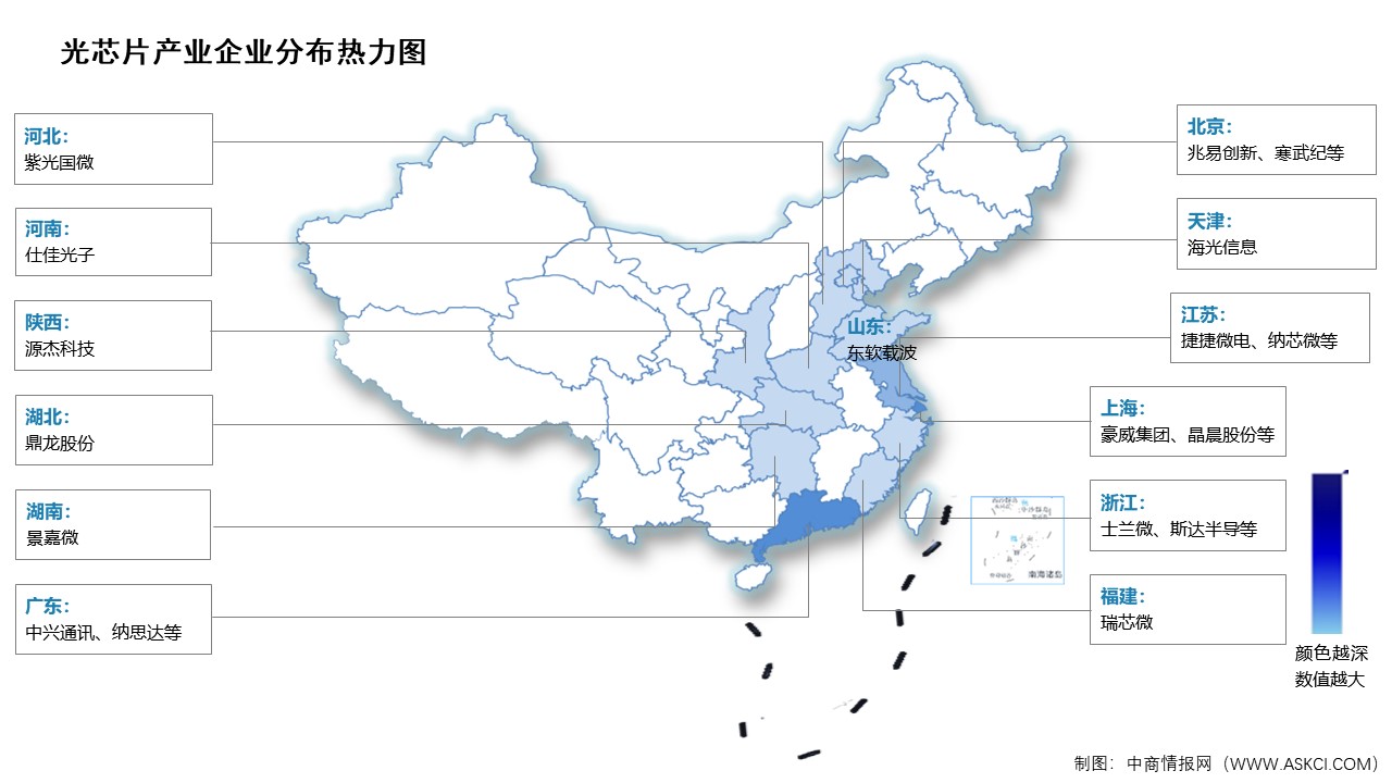 2026年中國光芯片市場規(guī)模及相關(guān)上市企業(yè)分布情況預(yù)測分析（圖）