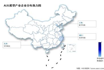 2026年AI大模型市場規(guī)模及相關(guān)上市企業(yè)分布情況預(yù)測分析（圖）