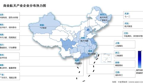 2026年中国商业航天总产值及相关上市企业分布情况预测分析（图）