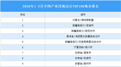 產(chǎn)業(yè)投資情報(bào)：2026年1-2月中國(guó)產(chǎn)業(yè)用地出讓TOP100地市排名（產(chǎn)業(yè)篇）