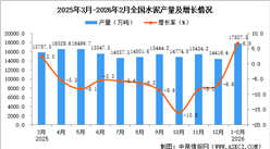 2026年1-2月全国水泥产量数据统计分析