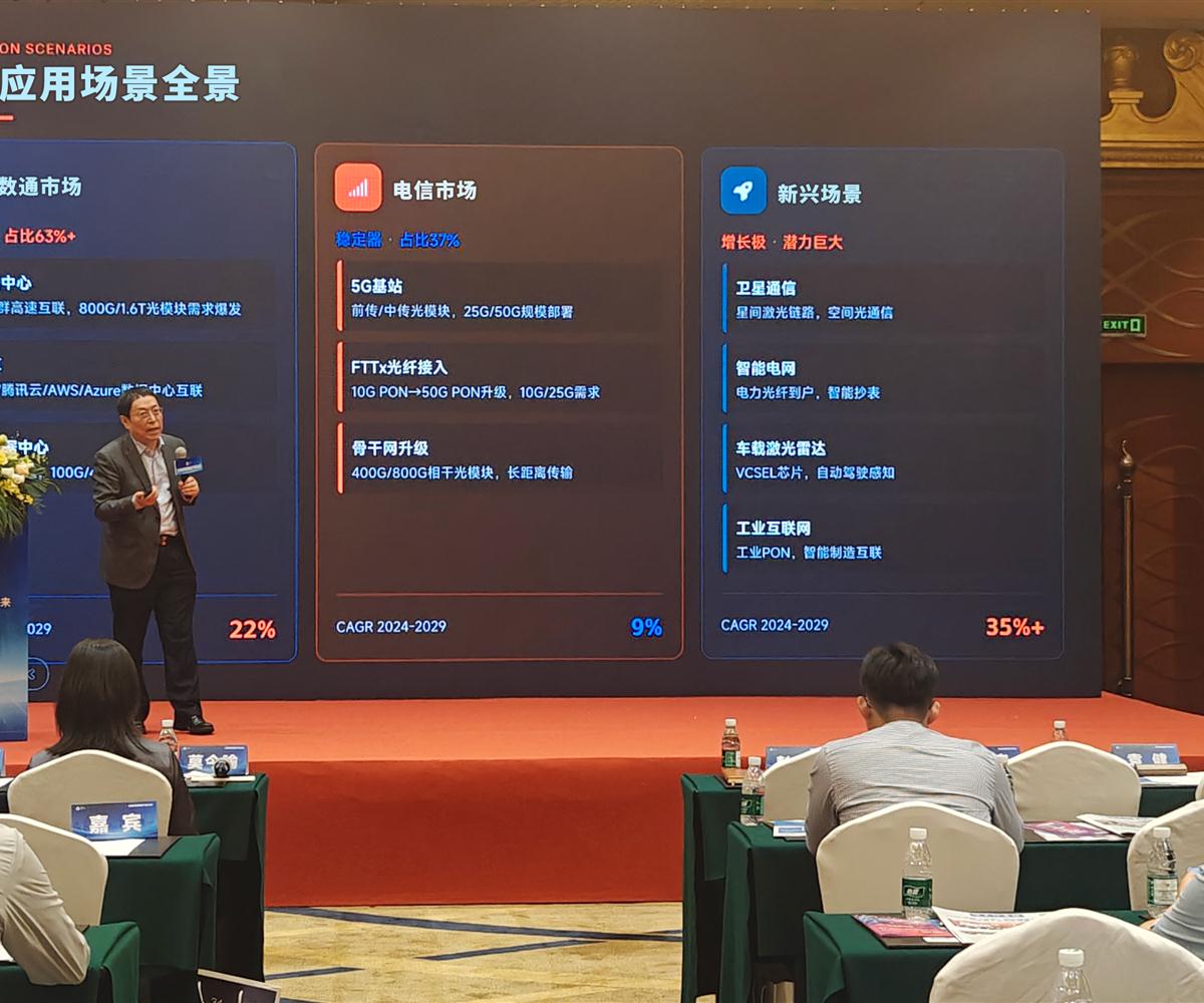 中商产业研究院院长袁健教授出席光通信智能制造产业交流会并发表主题演讲