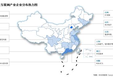 2026年中国工业互联网产业增加值及相关上市企业分布预测分析（图）