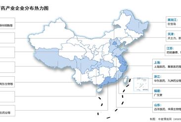 2026年中国创新药市场规模及相关上市企业分布情况预测分析（图）