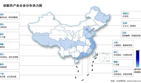 2026年中国创新药市场规模及相关上市企业分布情况预测分析（图）