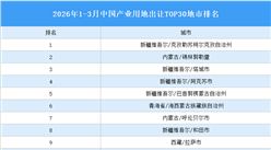 产业投资情报：2026年1-3月中国产业用地出让TOP30地市排名（产业篇）