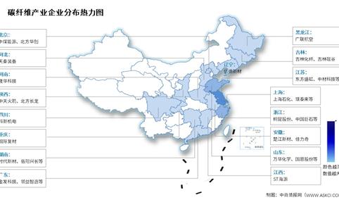 2026年中国碳纤维产能及相关上市企业分布情况预测分析（图）