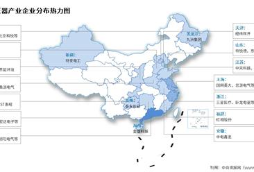 2026年中国变压器产量及相关上市企业分布预测分析（图）
