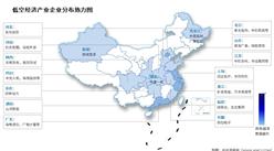 2026年中国低空经济产业链图谱及投资布局分析（附产业链全景图）