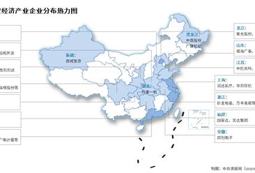 2026年中国低空经济产业链图谱及投资布局分析（附产业链全景图）