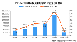 2026年1-2月中国太阳能电池出口数据统计分析：出口量同比增长13.8%