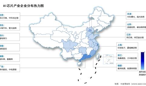 2026年中国AI芯片相关上市企业及企业热力分布图预测分析（图）