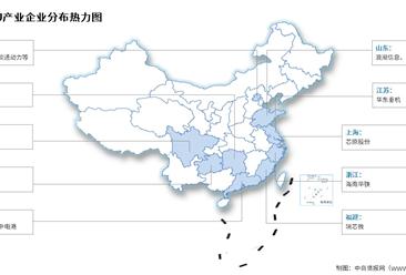 2026年中國GPU市場空間及相關上市企業(yè)分布情況預測分析（圖）