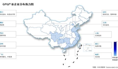 2026年中国GPU市场空间及相关上市企业分布情况预测分析（图）