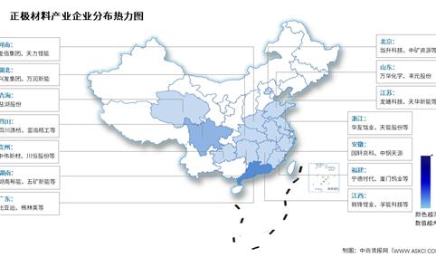 2026年中国锂电池正极材料出货量及相关上市企业分布情况预测分析（图）