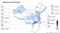 2026年中国激光雷达市场规模及相关上市企业分布情况预测分析（图）