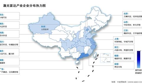 2026年中国激光雷达市场规模及相关上市企业分布情况预测分析（图）