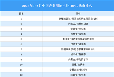 产业投资情报：2026年1-4月中国产业用地出让TOP30地市排名（产业篇）