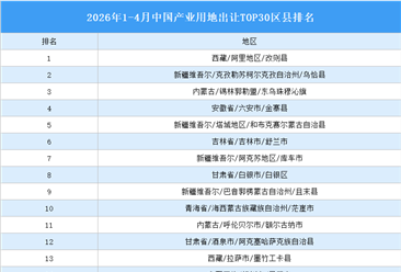 产业投资情报：2026年1-4月中国产业用地出让TOP30区县排名（产业篇）