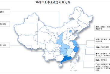 2026年中国3D打印产业链图谱及投资布局分析（附产业链全景图）