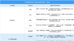 “十五五”规划洞察：锁定智慧养老核心赛道，构建银发经济新高地