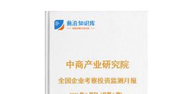 中商产业研究院：《2026年5月全国企业考察投资监测月报》发布